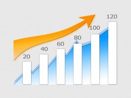 5 sorprendentes formas de aumentar tu motivación 5 sorprendentes formas de aumentar tu motivación