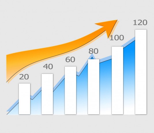 5 sorprendentes formas de aumentar tu motivación 5 sorprendentes formas de aumentar tu motivación