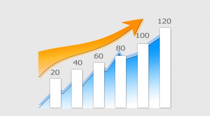 5 sorprendentes formas de aumentar tu motivación 5 sorprendentes formas de aumentar tu motivación